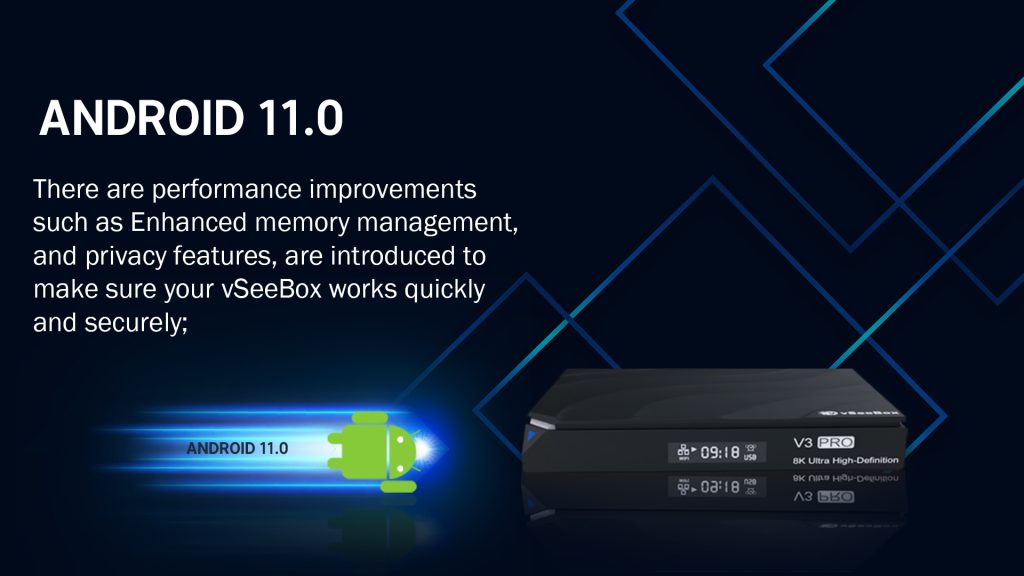vSeeBox V3 Pro Android 11 feature image