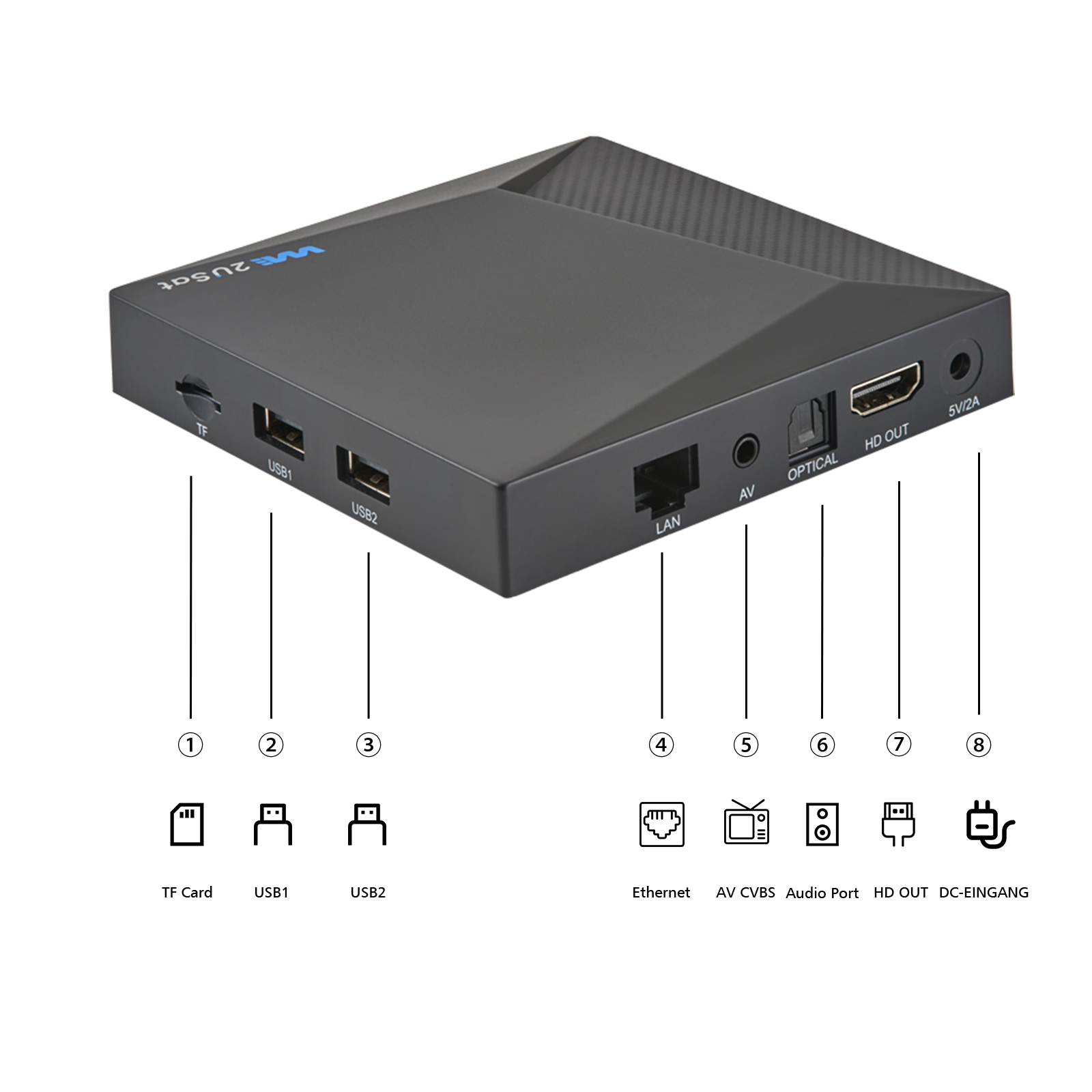 We2USAT K3 Pro Plus product image with black streaming box